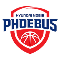 울산 현대모비스